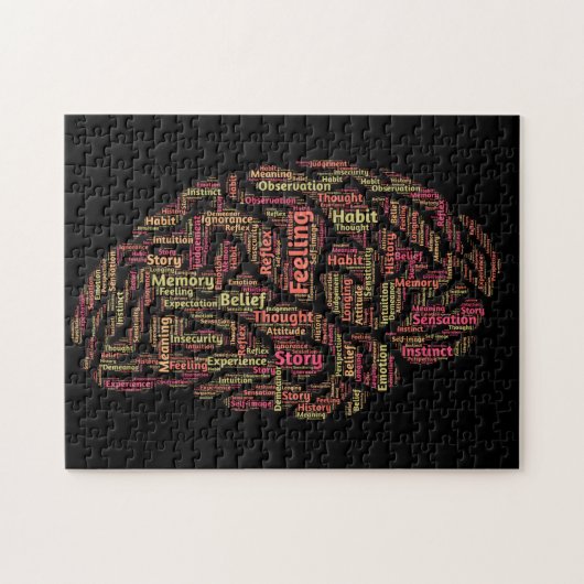 Wahrnehmung Inspiration Word Art Puzzle (Horizontal)