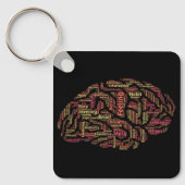 Wahrnehmung Inspiration Word Art Schlüsselanhänger (Vorderseite)