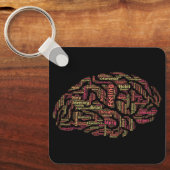 Wahrnehmung Inspiration Word Art Schlüsselanhänger (Vorderseite)