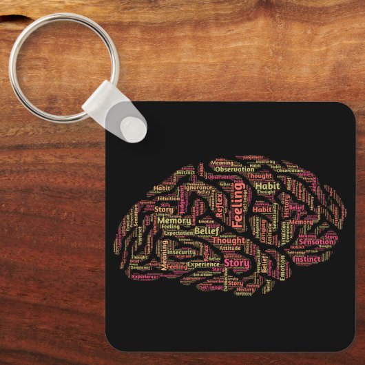 Wahrnehmung Inspiration Word Art Schlüsselanhänger (Vorderseite)