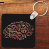 Wahrnehmung Inspiration Word Art Schlüsselanhänger (Rückseite)