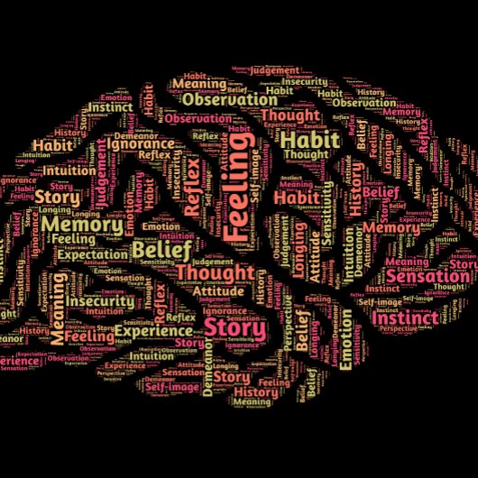 Wahrnehmung Inspiration Word Art T-Shirt