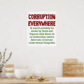 Wahrscheinlich könnte es sich durch Fakten zeigen  Poster (Küche)