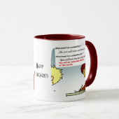 Wahrscheinliche Combo-Kaffee-Tasse Tasse (VorderseiteRechts)