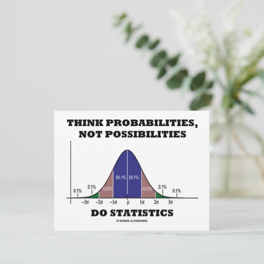 Wahrscheinlichkeiten, keine möglichen Statistiken Einladung (Stehend Vorderseite)