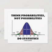 Wahrscheinlichkeiten, keine möglichen Statistiken Einladung (Vorne/Hinten)