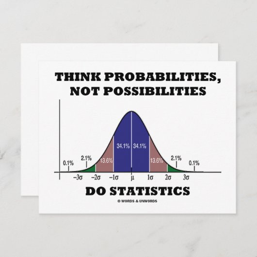 Wahrscheinlichkeiten, keine möglichen Statistiken Einladung (Vorne/Hinten)