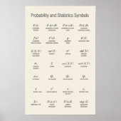 Wahrscheinlichkeits- und Statistikzeichen Poster (Vorne)