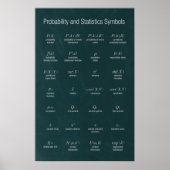 Wahrscheinlichkeits- und Statistikzeichen Poster (Vorne)