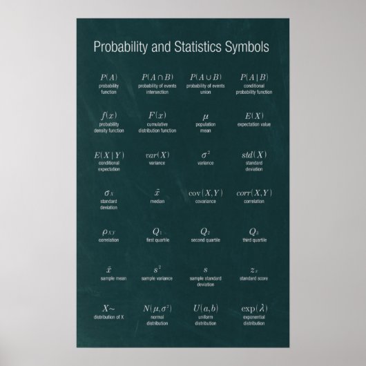 Wahrscheinlichkeits- und Statistikzeichen Poster (Vorne)