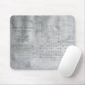 Wal-Diagramm des North Pacific, 1851 Mousepad (Mit Mouse)