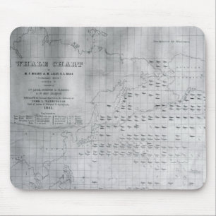 Wal-Diagramm des North Pacific, 1851 Mousepad