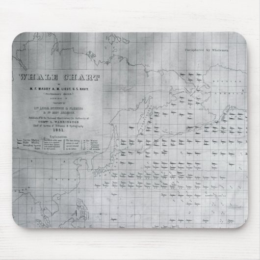 Wal-Diagramm des North Pacific, 1851 Mousepad (Vorne)
