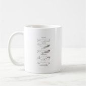 Wal-Logo Kaffeetasse (Links)