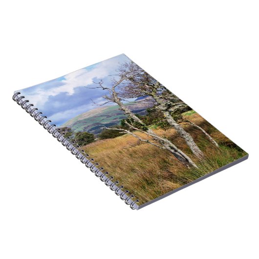 WALANSICHT NOTIZBLOCK (Rechte Seite)