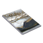 WALANSICHT NOTIZBLOCK (Rechte Seite)