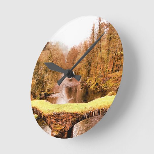 WALANSICHT RUNDE WANDUHR (Winkel)