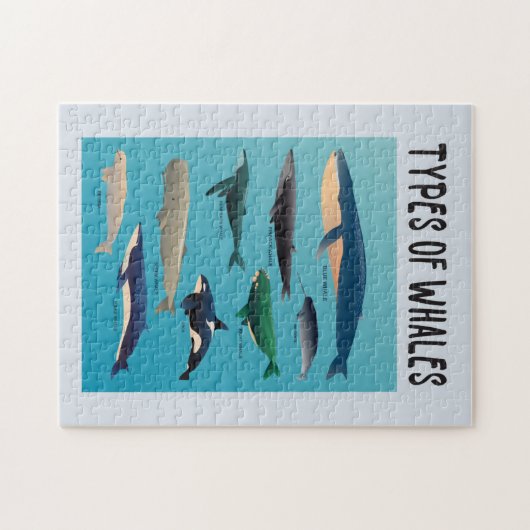 Walarten Säugetierarten Puzzle (Horizontal)