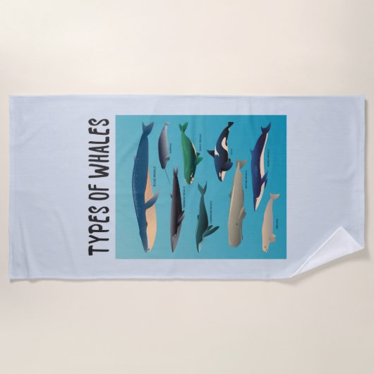 Walarten Säugetierarten Strandtuch (Vorderseite)