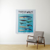 Walarten Säugetierarten Wandteppich (Beispiel)