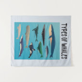 Walarten Säugetierarten Wandteppich (Vorderseite (Horizontal))