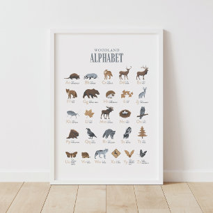 Wald-Alphabet-Tier-ABC-Nursery-Dekor Poster