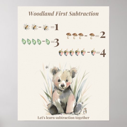 Wald erstes Subtraktionsposter Poster (Vorne)