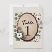 Wald Eukalyptus Baumwolle Rustikale Tischnummer (Rückseite)