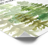 Waldbär erster Jahr Meilenstein Zeichen Poster (Ecke)