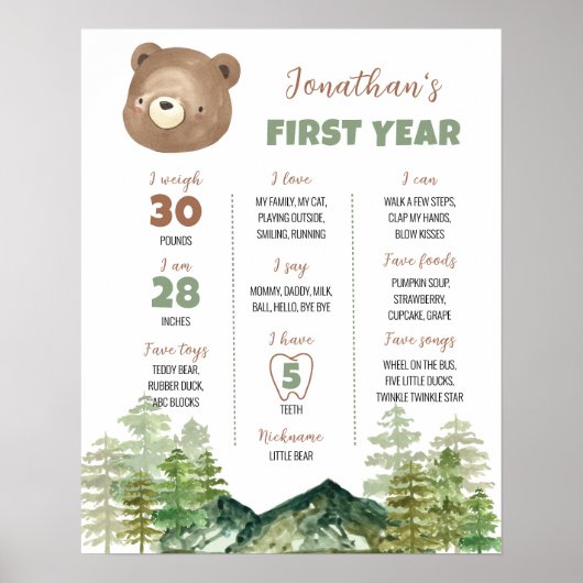 Waldbär erster Jahr Meilenstein Zeichen Poster (Vorne)