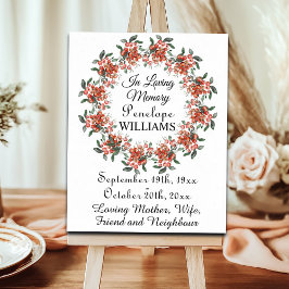 Waldbrände im Gedächtnisdienst Poster