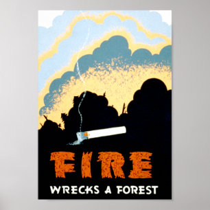 Waldbrandprävention Poster