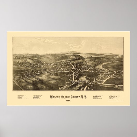 Walden, NY Panoramic Map - 1887 Poster (Vorne)
