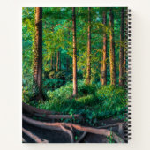 Wälder | Grünland und Wälder Notizblock (Rückseite)