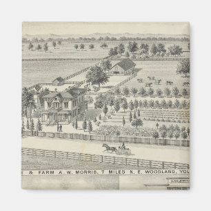 Waldflächen, landwirtschaftliche Betriebe Magnet