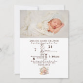 Waldlandschaft Danke Foto Geburtserklärung Einladung (Rückseite)