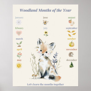 Waldmonate des Jahres Poster