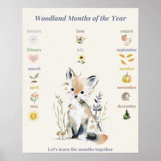 Waldmonate des Jahres Poster (Vorne)