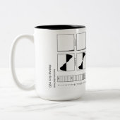 Waldorf Mikrowellen-synthesizer-Tasse Zweifarbige Tasse (Links)