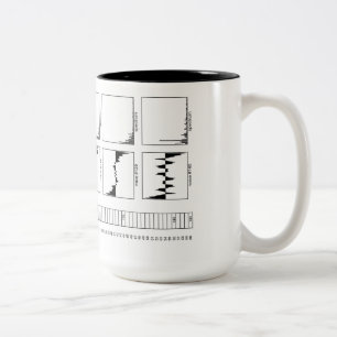 Waldorf Mikrowellen-synthesizer-Tasse Zweifarbige Tasse