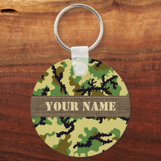 Waldtarnung Schlüsselanhänger (Vorderseite)