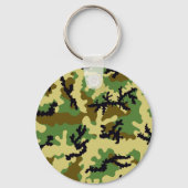 Waldtarnung Schlüsselanhänger (Vorderseite)