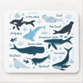 Wale & Meeresleben Mousepad (Vorne)