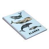 Wale Notizblock (Rechte Seite)