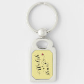 Wales at Heart Keyring, Wales Schlüsselanhänger (Vorderseite)