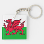 Wales Schlüsselanhänger (Rückseite)
