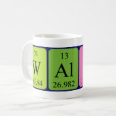 Walid Periodenname Tasse (Vorderseite Links)