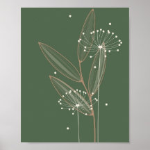 Wall Art Décor Poster drucken Zuhause dekorieren