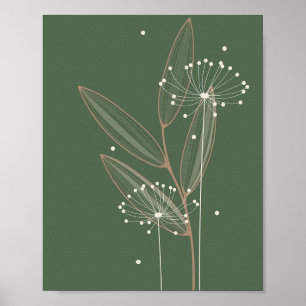 Wall Art Décor Poster drucken Zuhause dekorieren