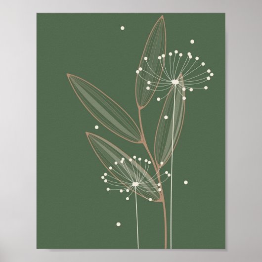 Wall Art Décor Poster drucken Zuhause dekorieren (Vorne)